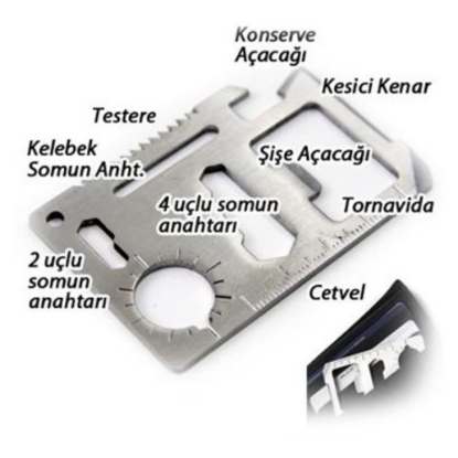 Acil Durum Survival Kiti resmi
