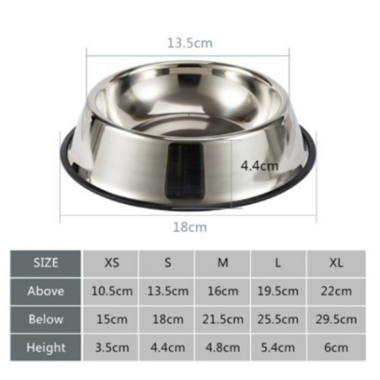 Paslanmaz Çelik Metal Mama Kabı 22 cm. resmi