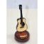 Gitar Müzik Kutusu Model 1  resmi