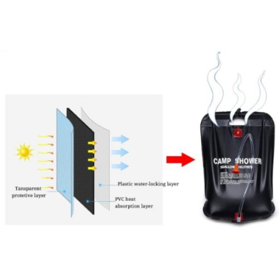20 Litre Solar Isıtıcılı Kamp Duş Torbası  resmi