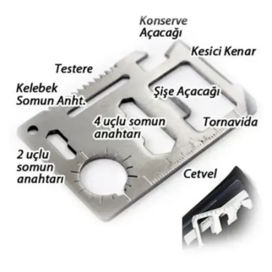 Acil Durum Survival Kiti resmi