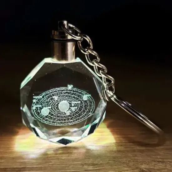 Gezegenler Temalı Renk Değiştiren Kristal Anahtarlık resmi