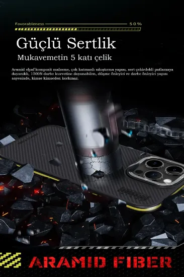 Joko iPhone 15 Pro Max Kılıf Aramid 600D Kevlar Karbon Fiber Magsafe Kapak - Lacivert resmi