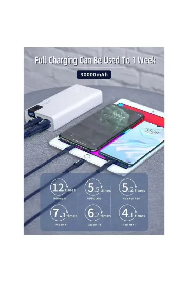 Konfulon A19 Dijital Ekranlı Powerbank 30.000 mAh Hızlı Şarj - Siyah resmi