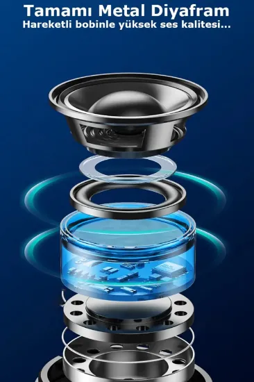 Newface Monster XKT08 Bluetooth Kulaklık - Yeşil resmi